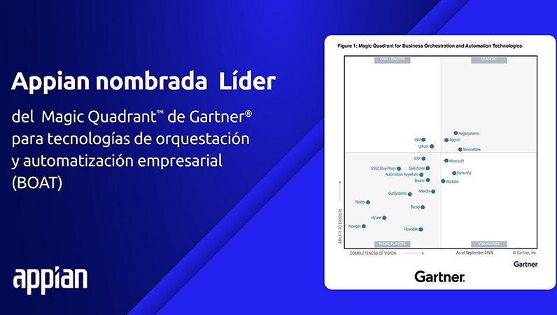 Appian es nombrado líder en el Cuadrante™ Mágico inaugural de Gartner®