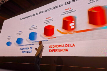 Innovación en la experiencia del cliente con WhatsApp