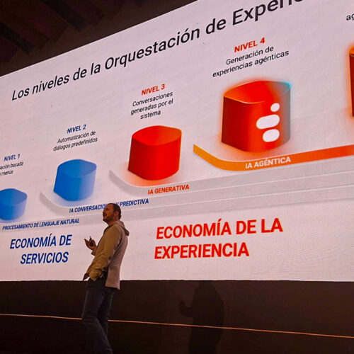 Innovación en la experiencia del cliente con WhatsApp