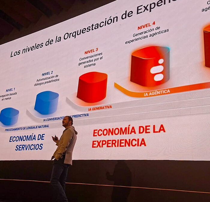 Innovación en la experiencia del cliente con WhatsApp