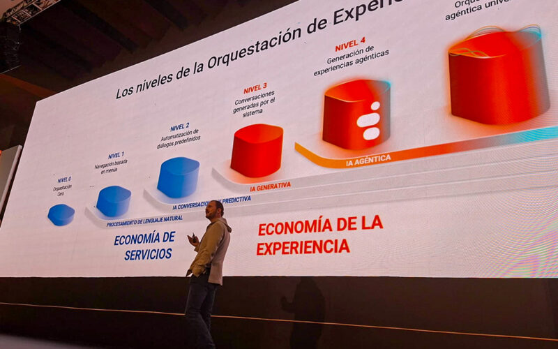 Innovación en la experiencia del cliente con WhatsApp
